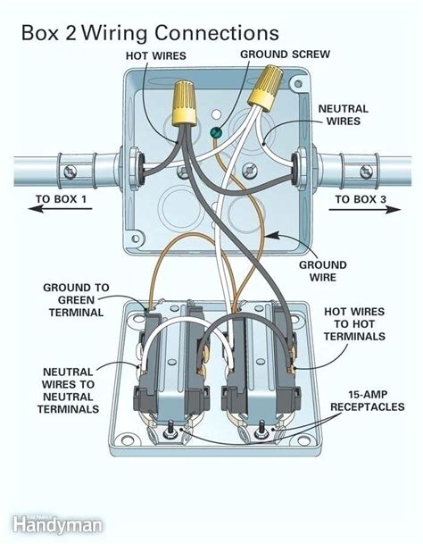 how to join two electrical boxes|gang electrical work boxes together.